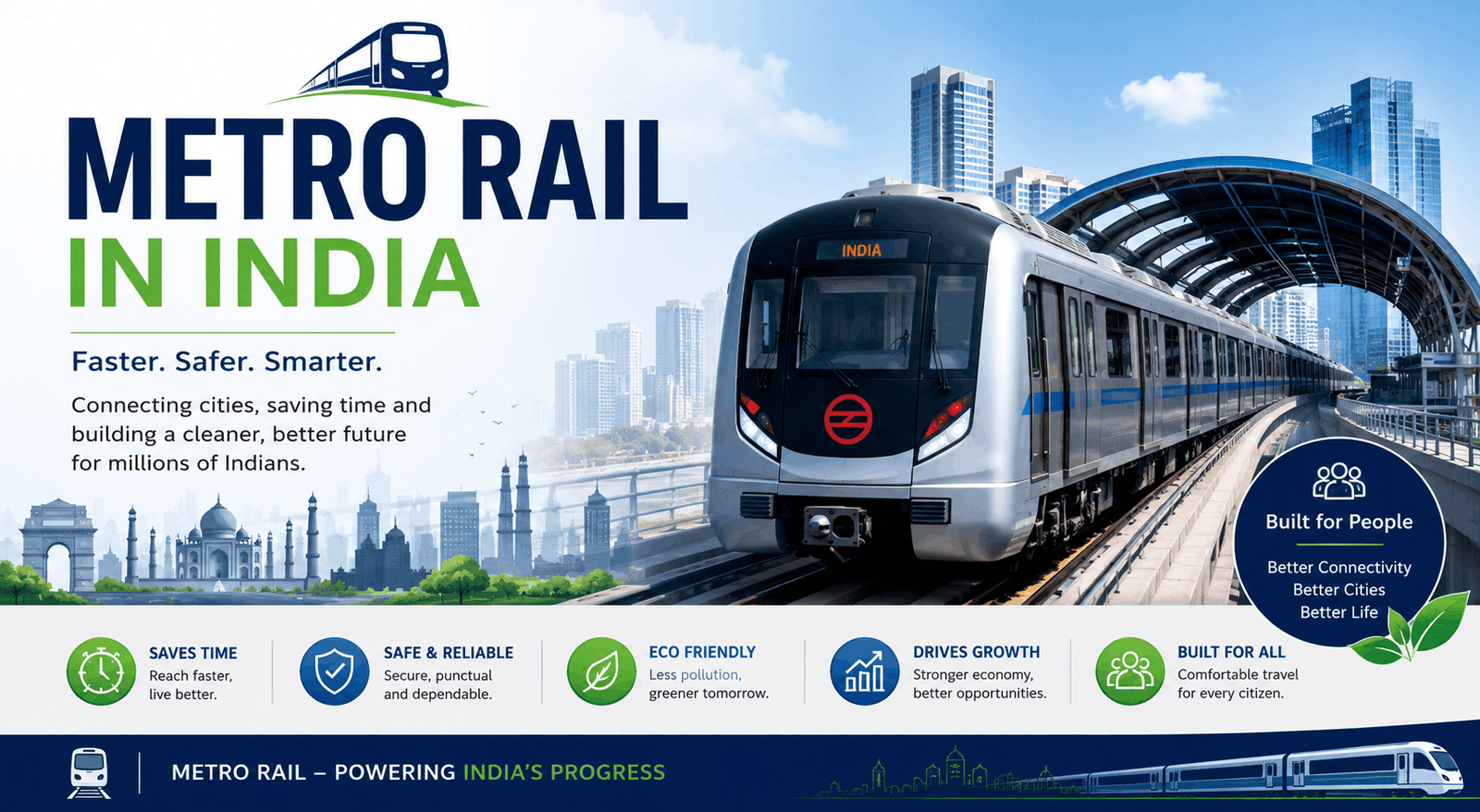 metro rail in india